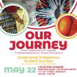Event poster features a closeup photos of orange, yellow and red beadwork, beaded feathers and a jingle dress